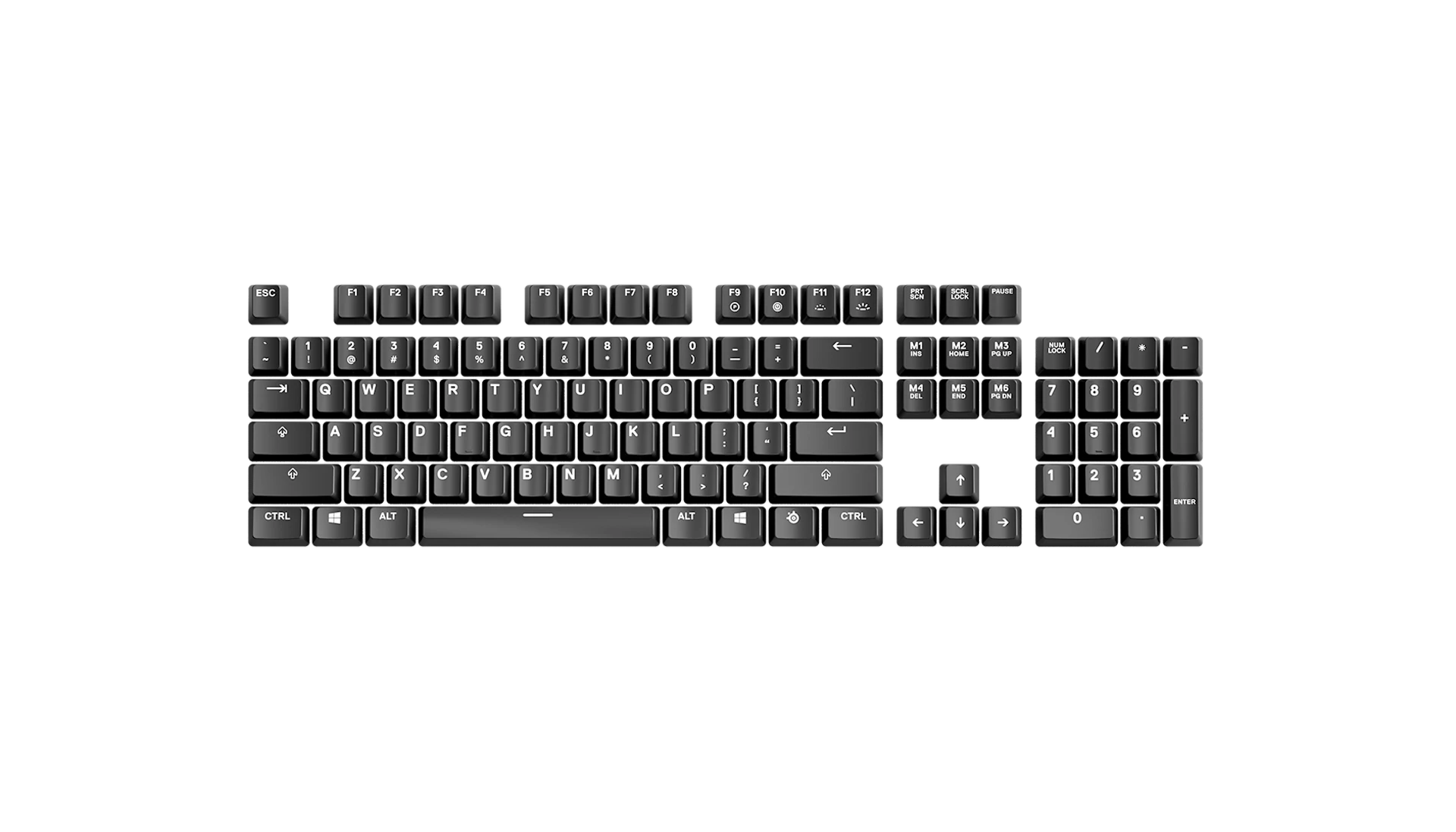 Keyboard Keycap sets-US