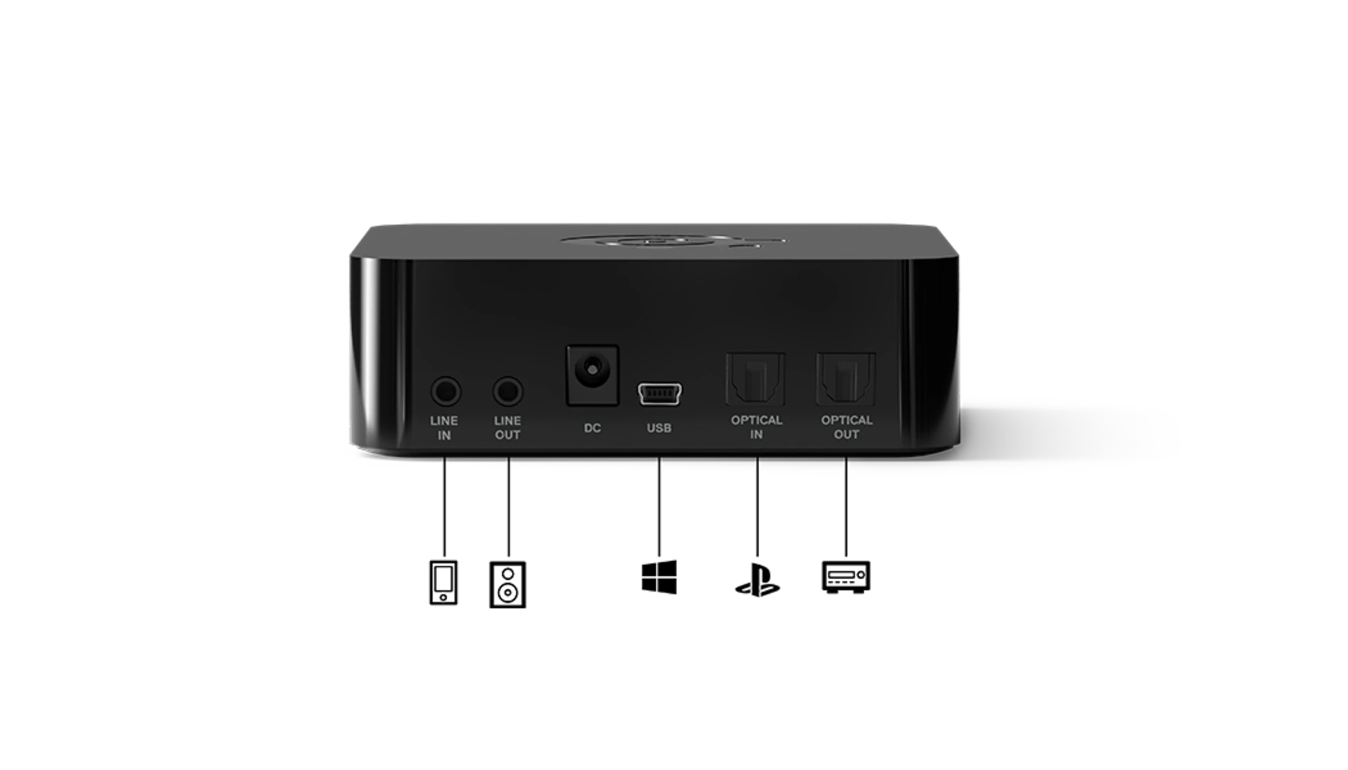 Arctis Pro Wireless - View 4